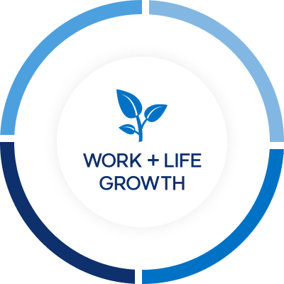 WORK + LIFE GROWTH